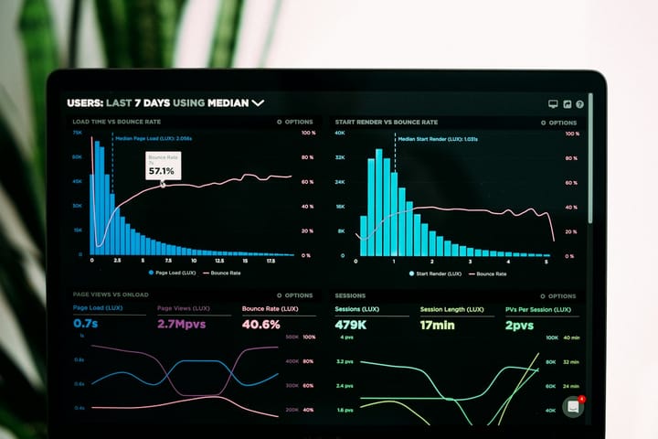 Observability for a Two-Node Kubernetes Homelab